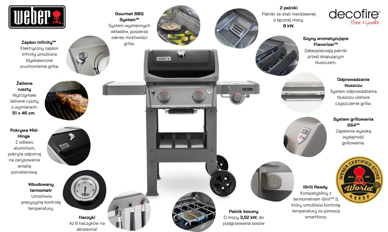 Weber Spirit grill – poznaj najlepsze modele i ich wyjątkowe funkcje Weber Spirit grill – poznaj najlepsze modele i ich wyjątkowe funkcje