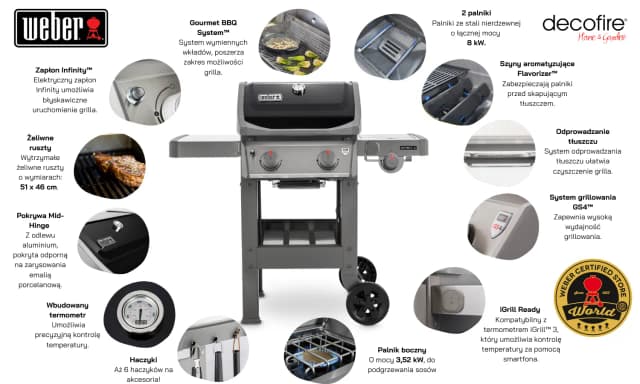 Weber Spirit grill – poznaj najlepsze modele i ich wyjątkowe funkcje Weber Spirit grill – poznaj najlepsze modele i ich wyjątkowe funkcje